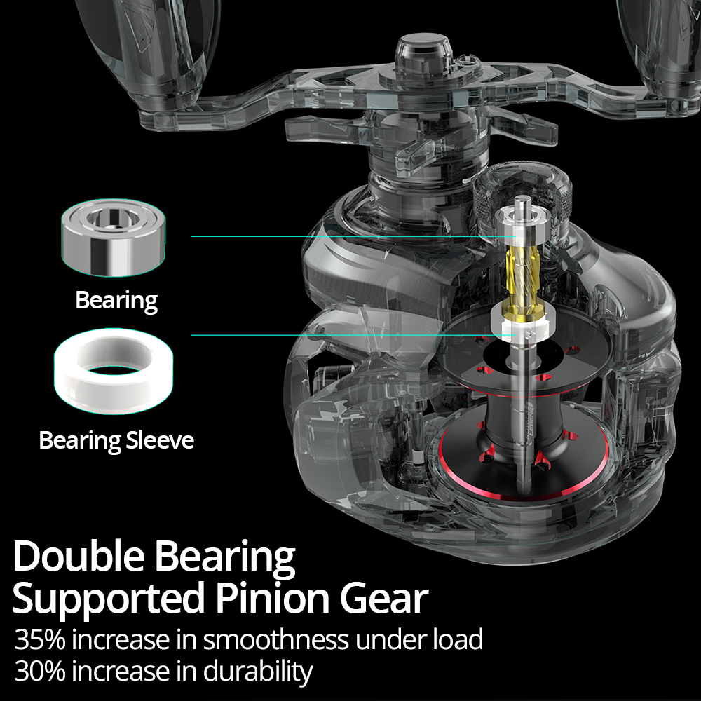 KastKing Royale Legend II & GT - مراجعة Kastking Reel Zephyr وسعره