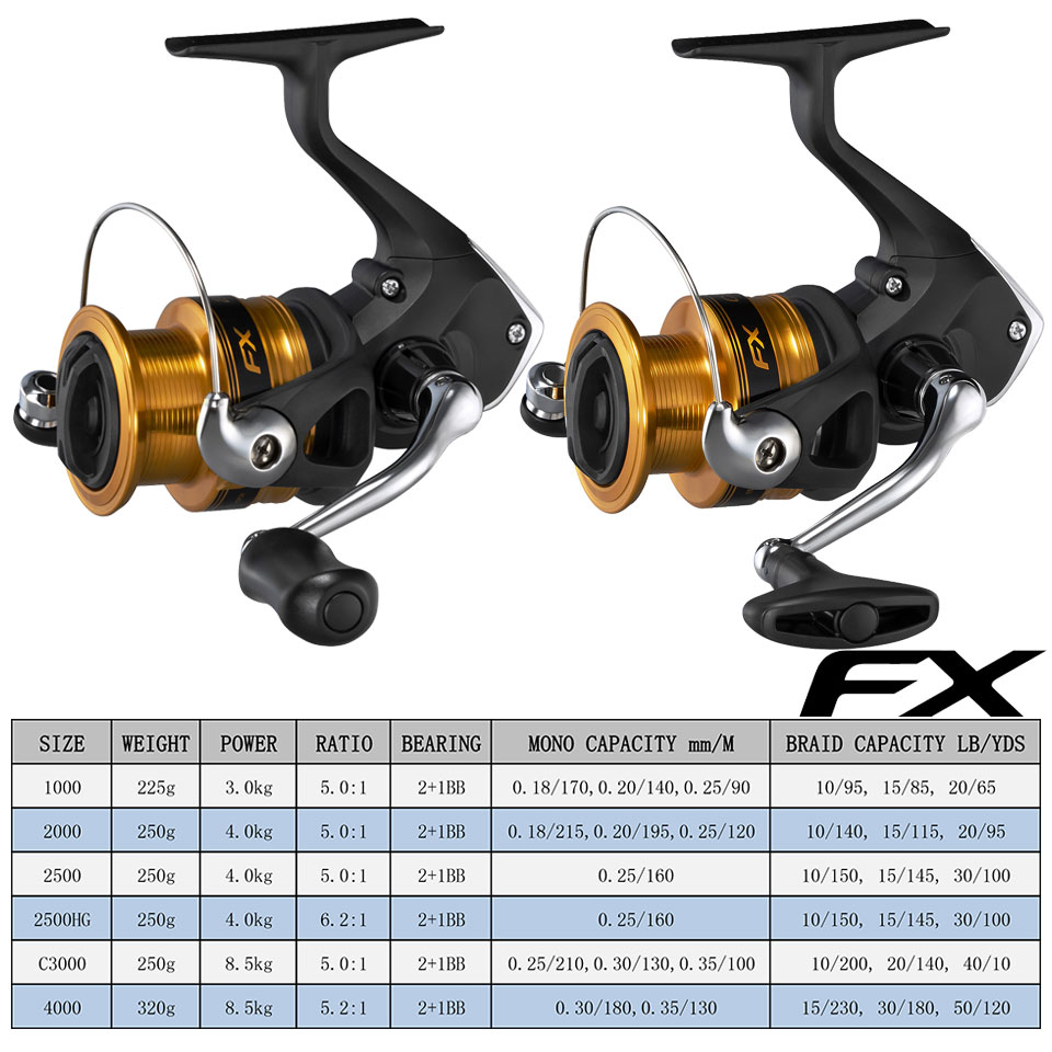 SHIMANO بكرات الصيد FX الغزل ب - مراجعة Shimano Reel Sienna وسعره