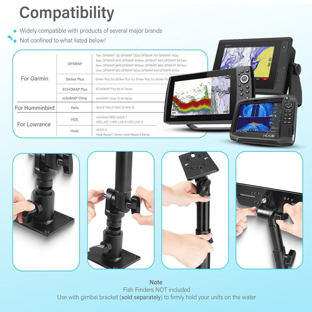 حامل عالمي لأجهزة تحديد مواقع  - مراجعة Fish Finder Mount وسعره