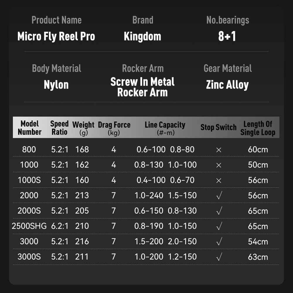 بكرة صيد دوارة Kingdom Micro F - مراجعة Kastking Reel Zephyr وسعره