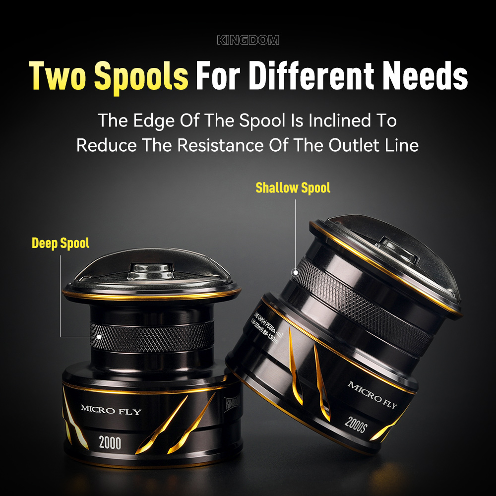بكرة صيد دوارة Kingdom Micro F - مراجعة Kastking Reel Zephyr وسعره