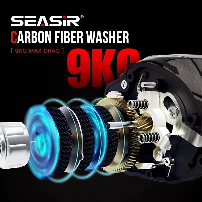 بكرة صب الطعم من SEASIR X2: 1  - مراجعة Kastking Reel Zephyr وسعره